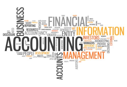 ADVANCE SPOKEN ENG., PROFESSIONAL A/C & TAXATION 